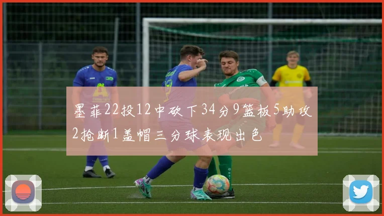 墨菲22投12中砍下34分9篮板5助攻2抢断1盖帽三分球表现出色